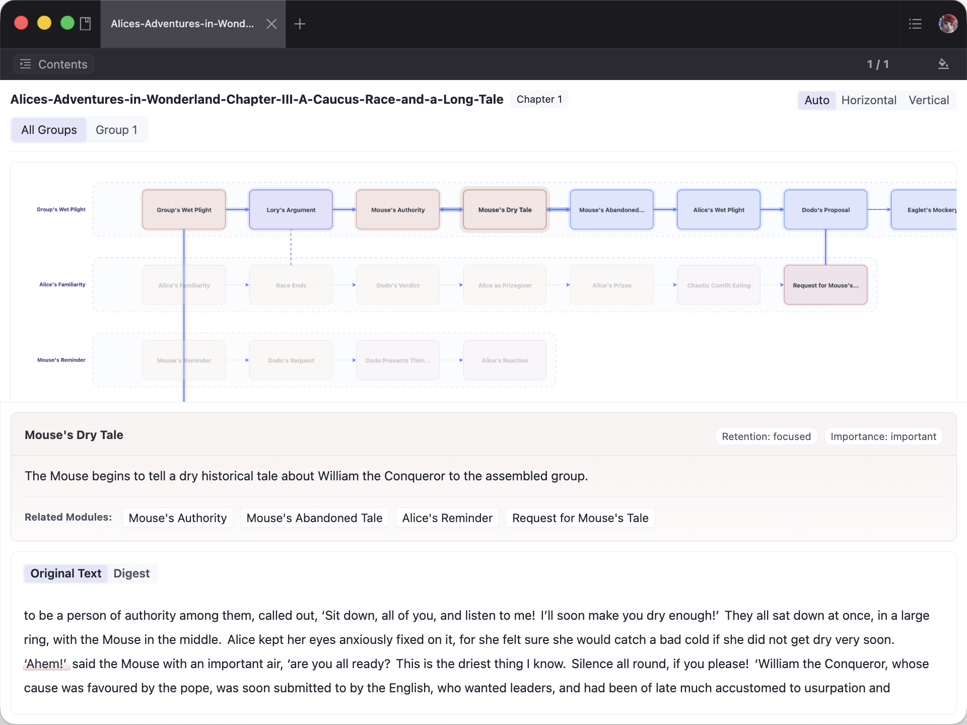 SDPUB Overview