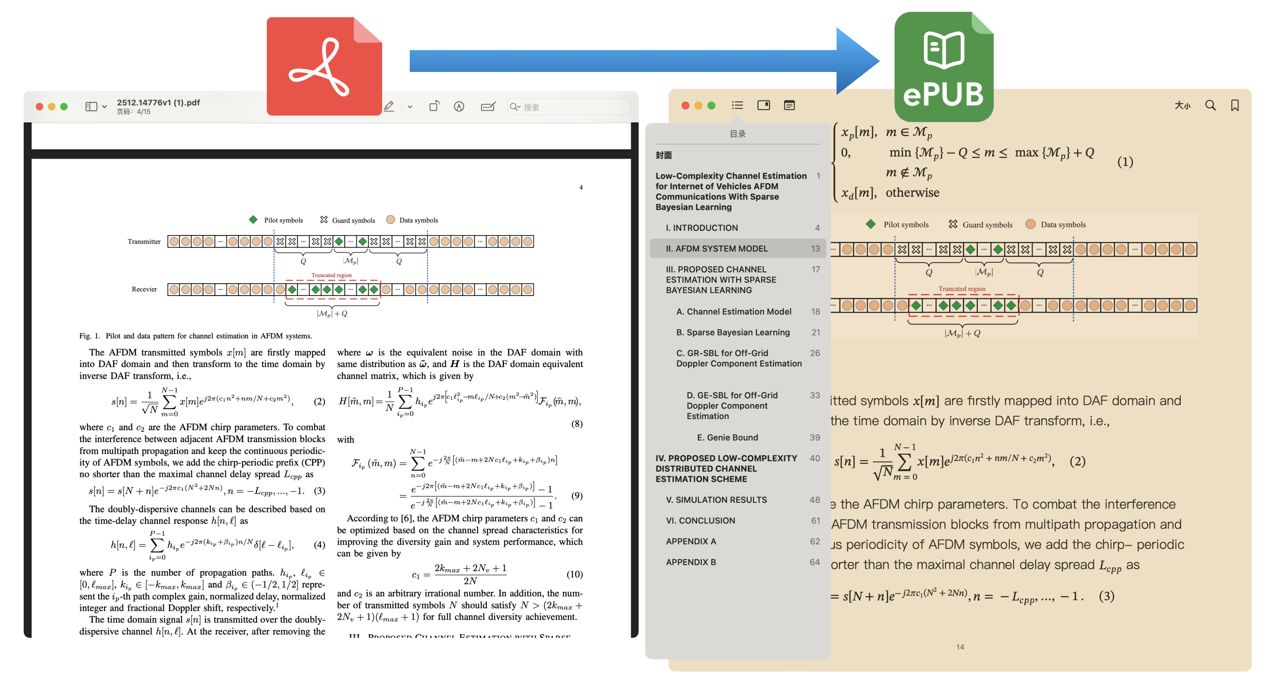 Perfekte Unterstützung für mathematische Formeln